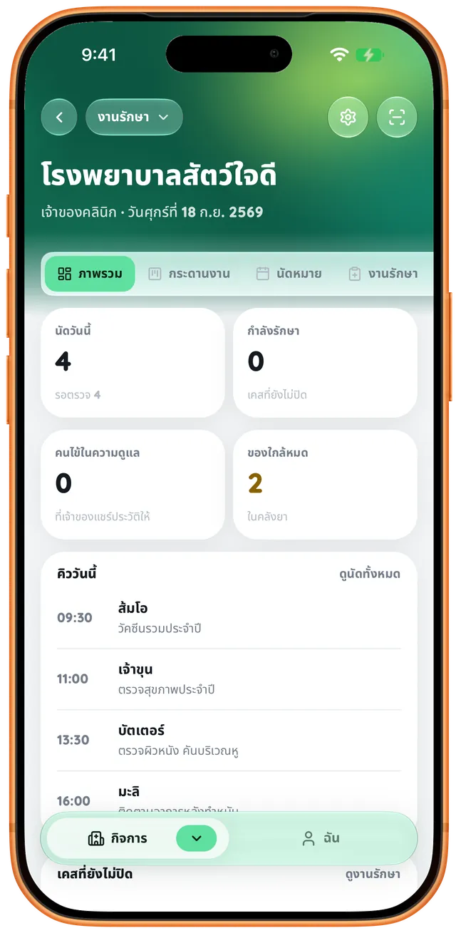 หน้าจอแอป FarmMeow — โหมดงานรักษา — นัดวันนี้ ผู้ป่วยใน และบิล